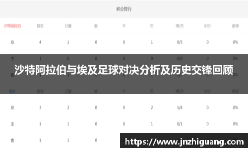沙特阿拉伯与埃及足球对决分析及历史交锋回顾